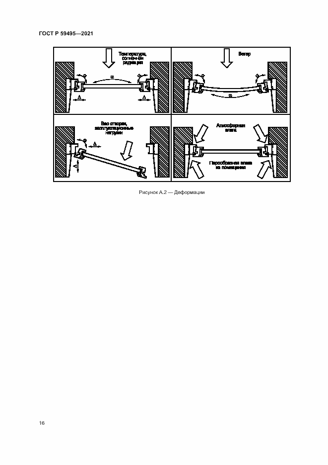 Страница 20 ГОСТ Р 59495-2021