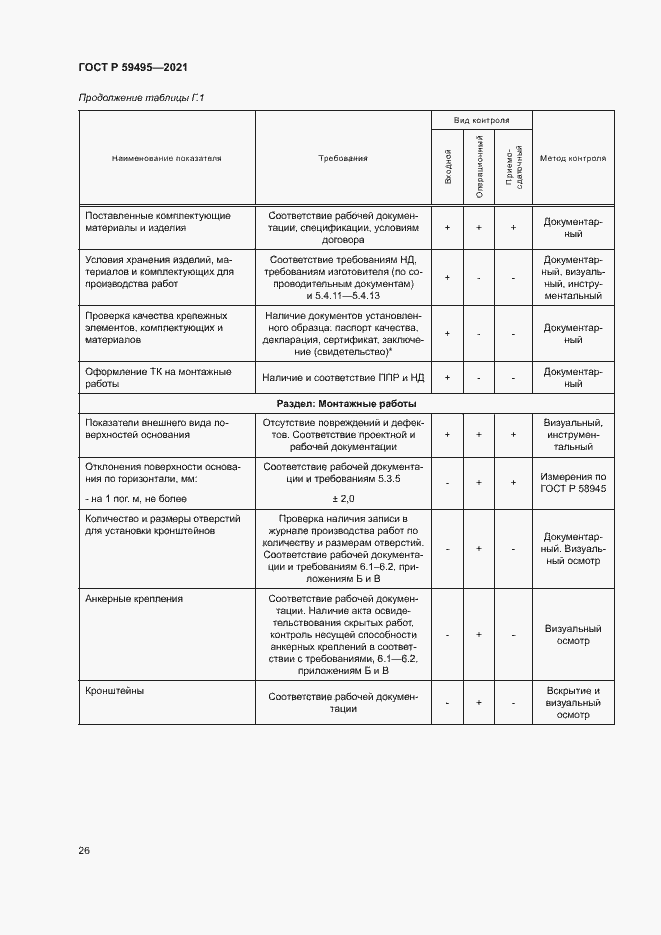 Страница 30 ГОСТ Р 59495-2021