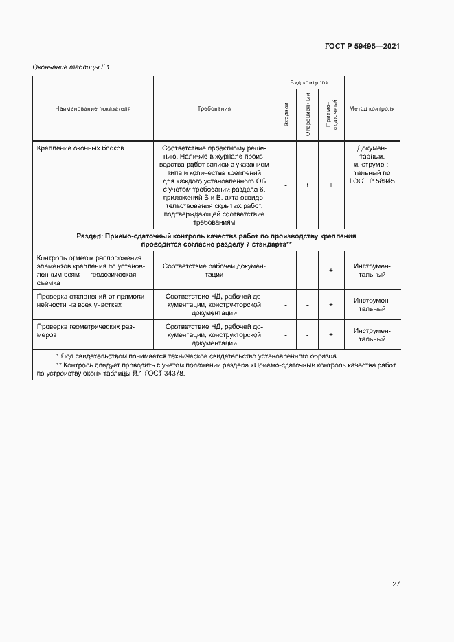 Страница 31 ГОСТ Р 59495-2021