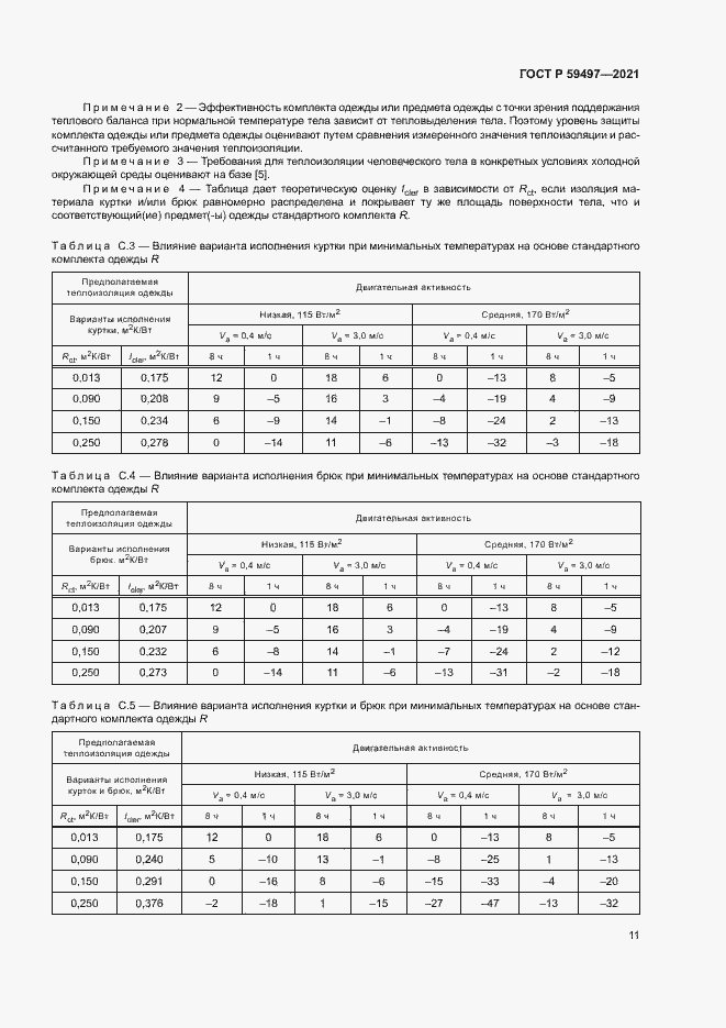 Страница 15 ГОСТ Р 59497-2021