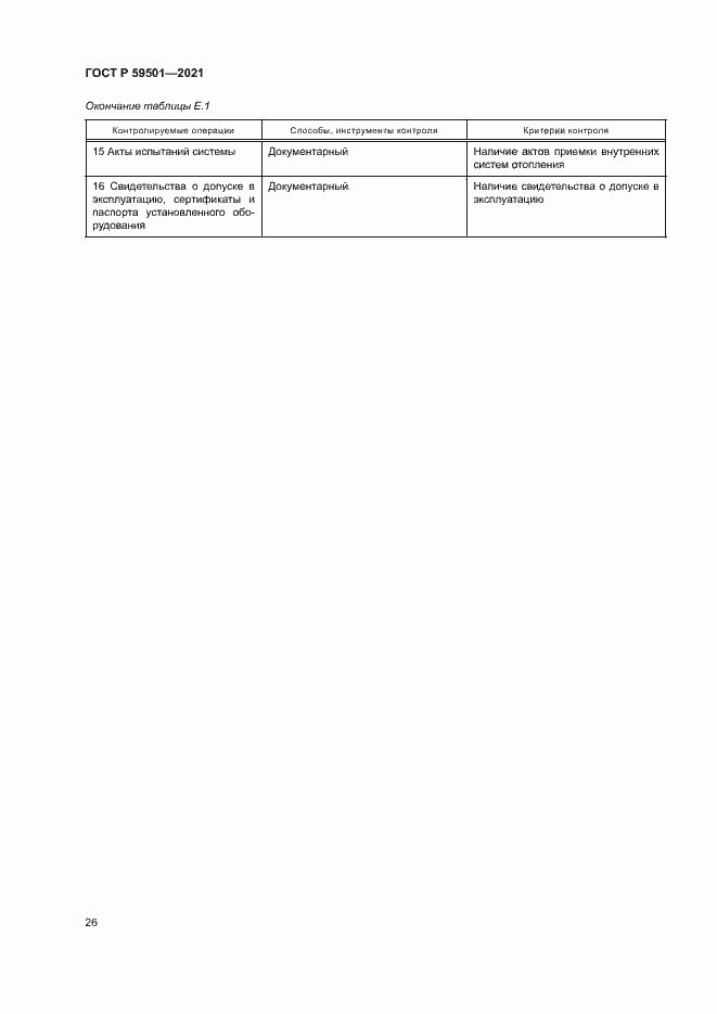 Страница 29 ГОСТ Р 59501-2021