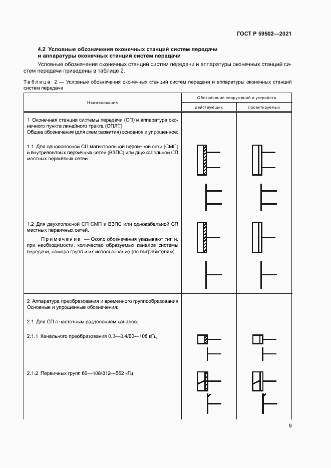 Страница 13 ГОСТ Р 59502-2021