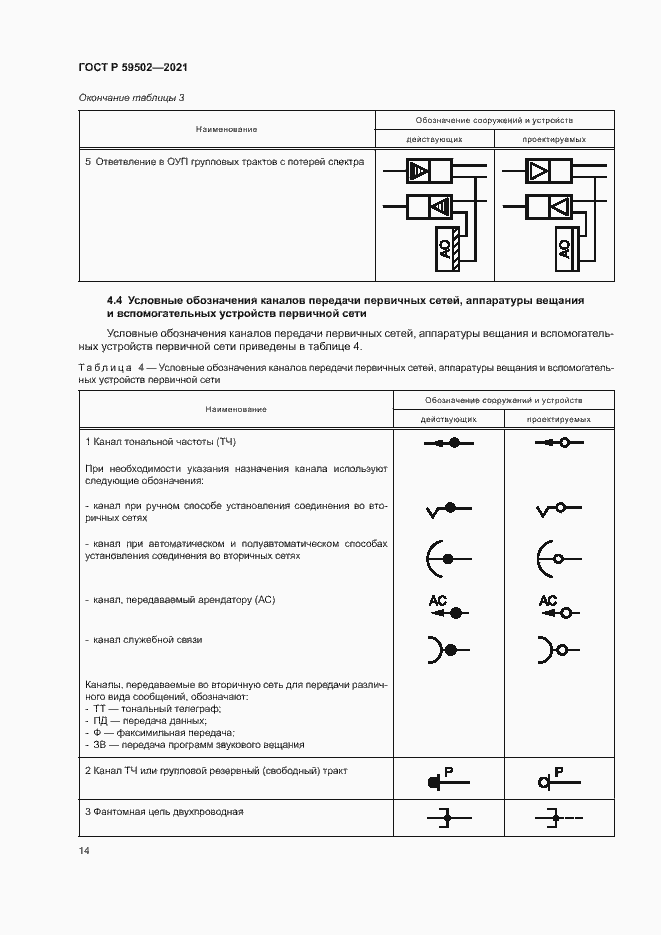 Страница 18 ГОСТ Р 59502-2021