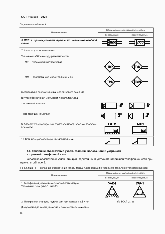 Страница 20 ГОСТ Р 59502-2021
