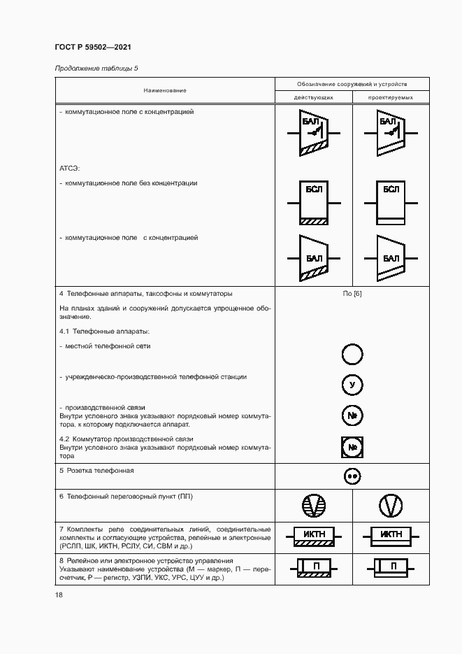 Страница 22 ГОСТ Р 59502-2021