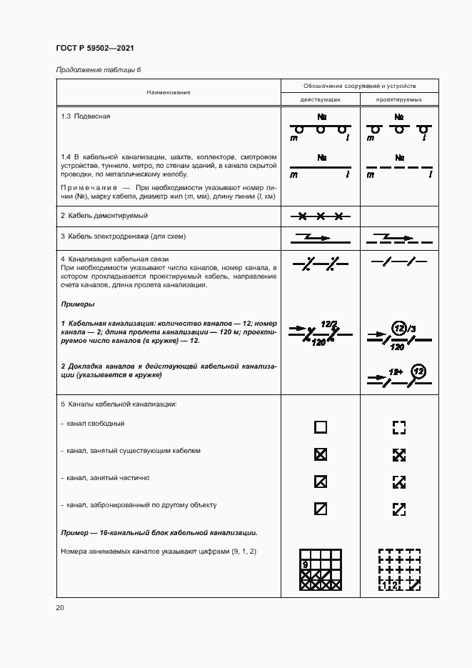 Страница 24 ГОСТ Р 59502-2021