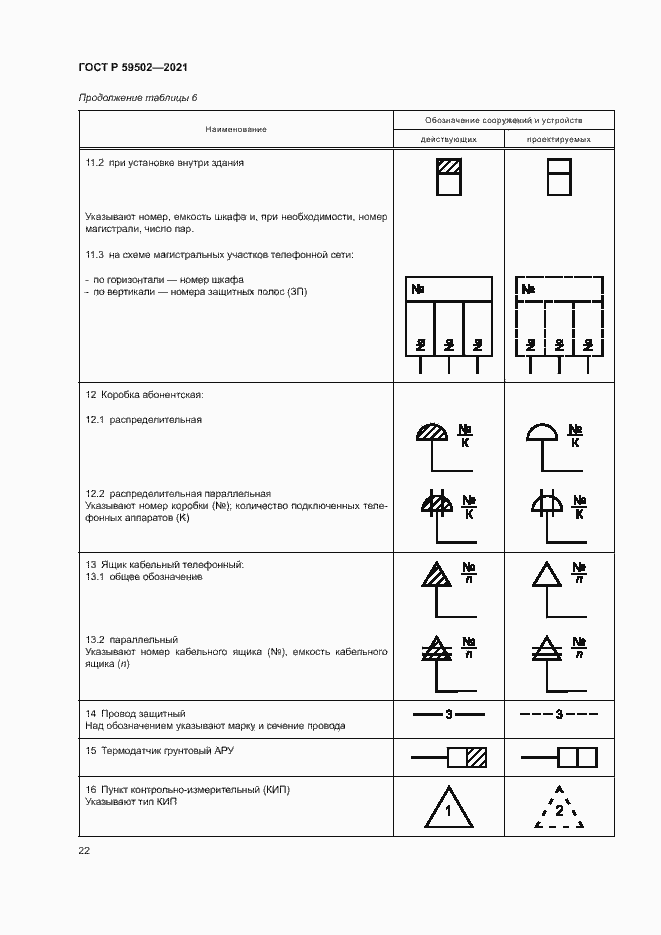 Страница 26 ГОСТ Р 59502-2021