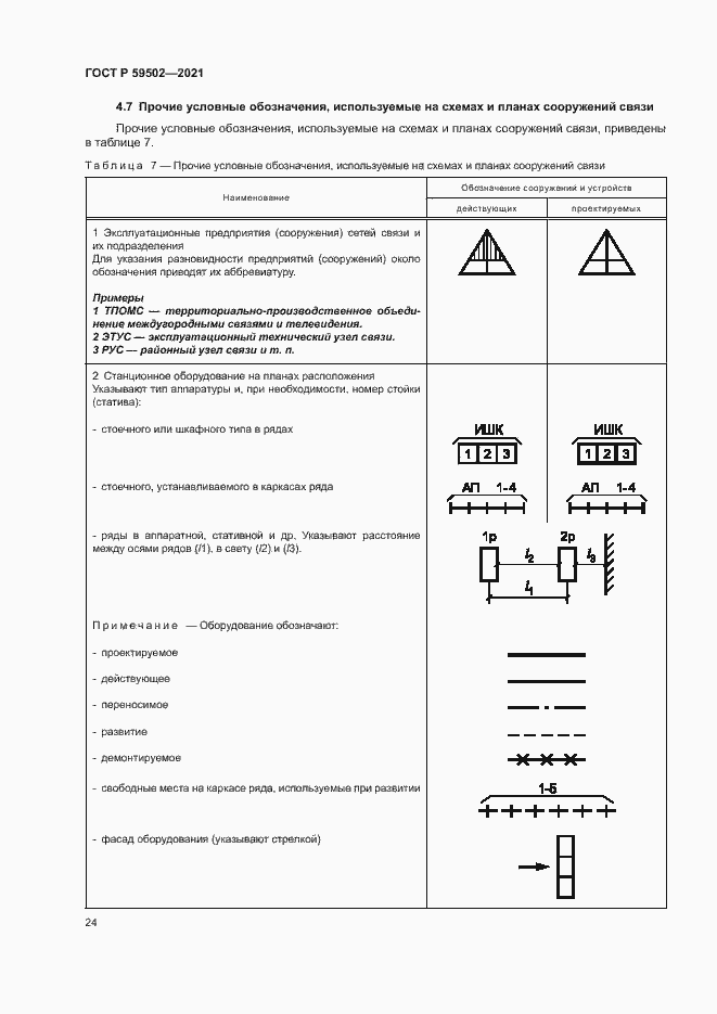 Страница 28 ГОСТ Р 59502-2021