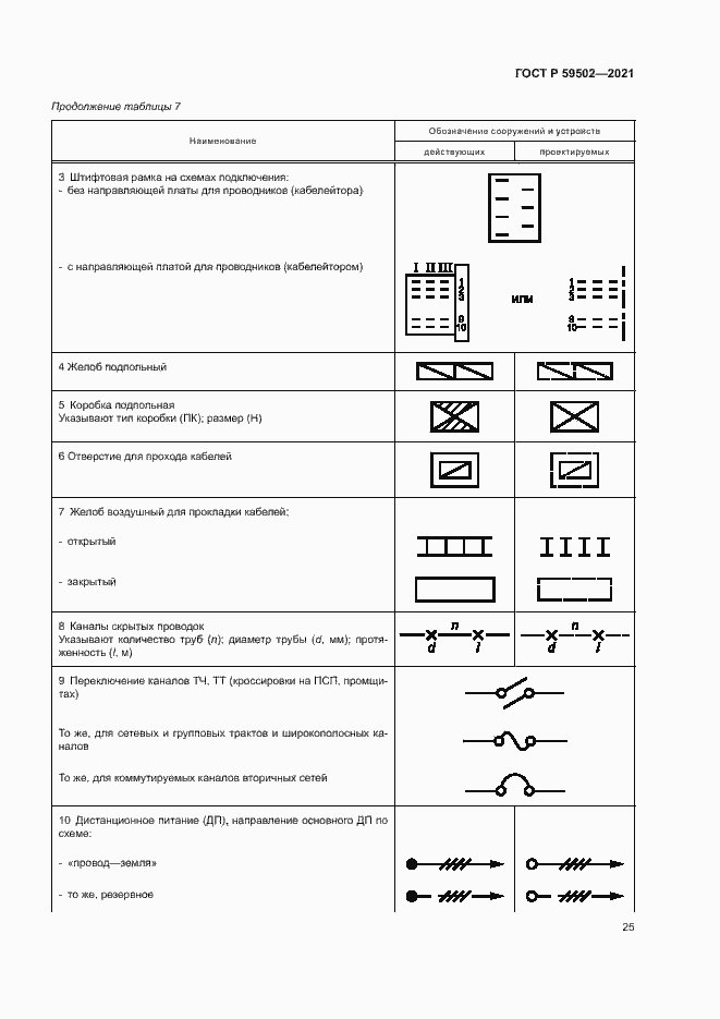 Страница 29 ГОСТ Р 59502-2021