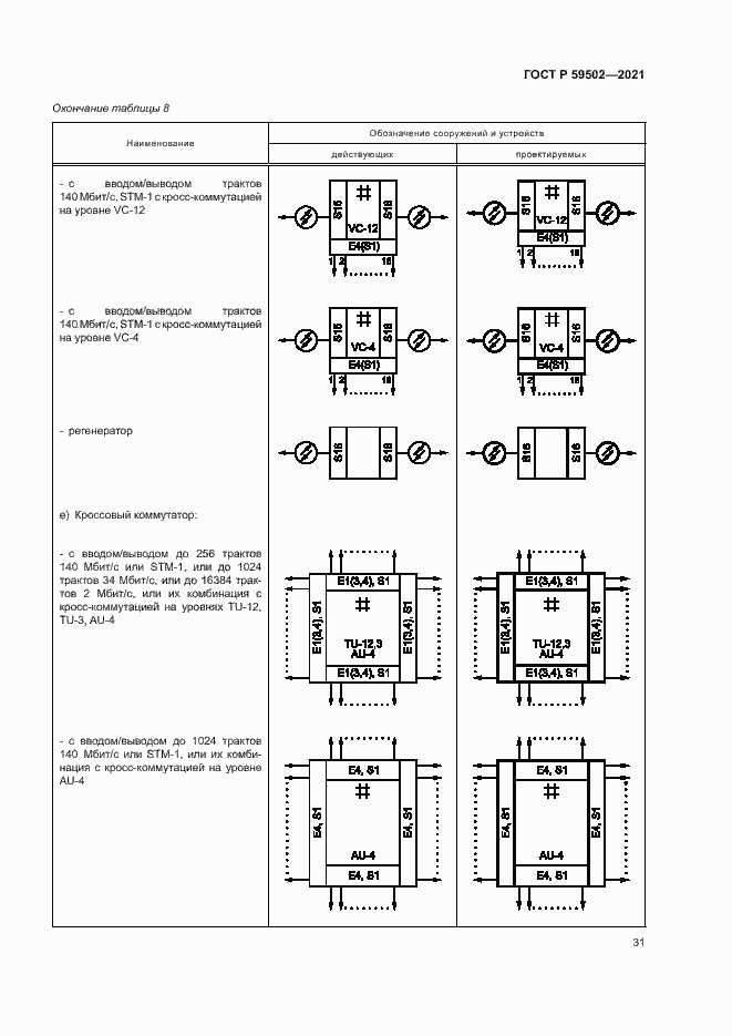Страница 35 ГОСТ Р 59502-2021