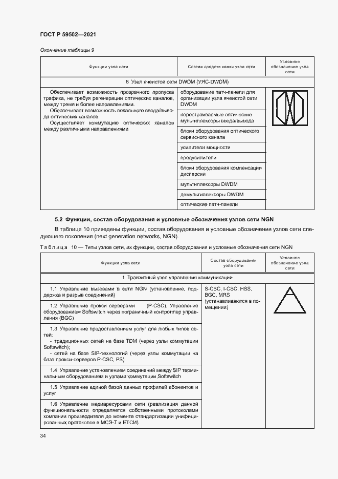 Страница 38 ГОСТ Р 59502-2021