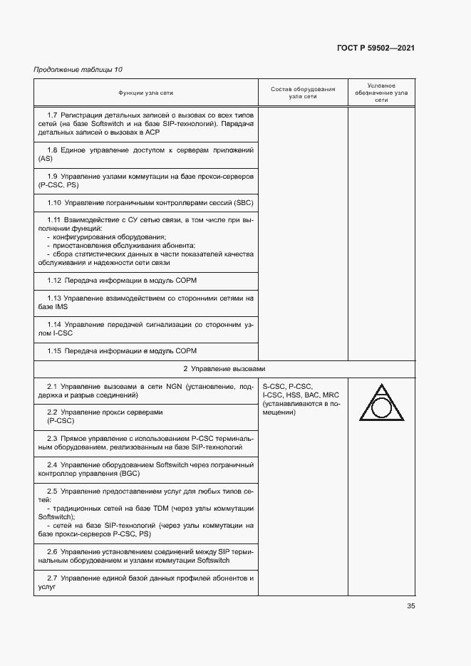 Страница 39 ГОСТ Р 59502-2021