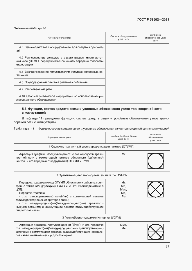 Страница 41 ГОСТ Р 59502-2021