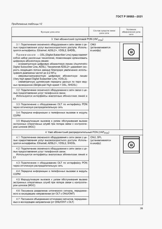 Страница 43 ГОСТ Р 59502-2021