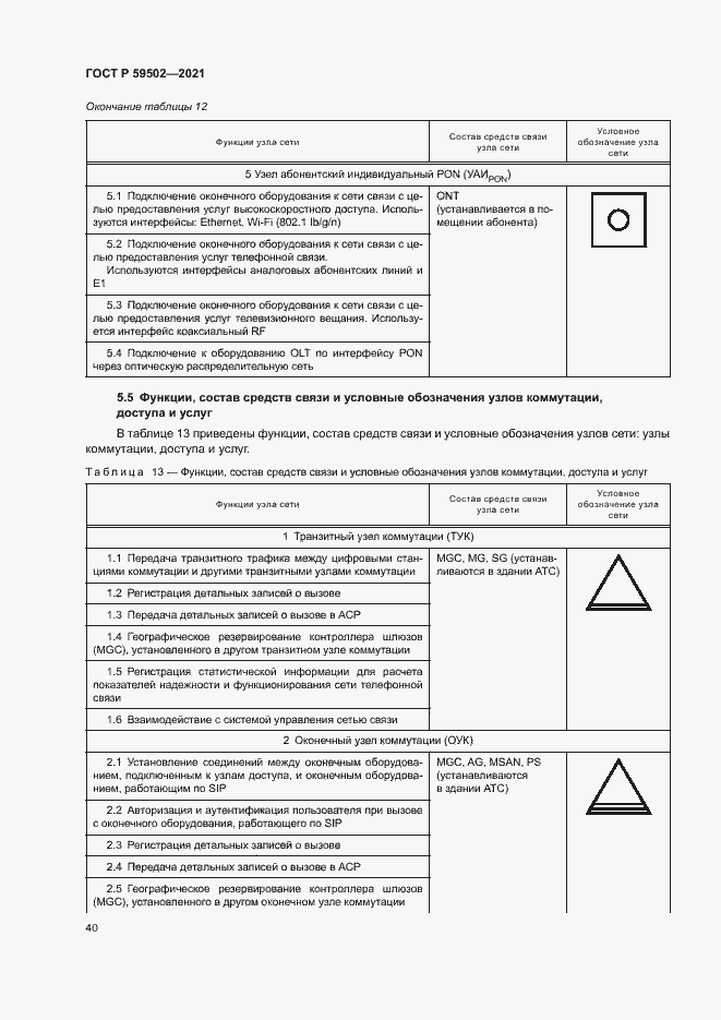 Страница 44 ГОСТ Р 59502-2021
