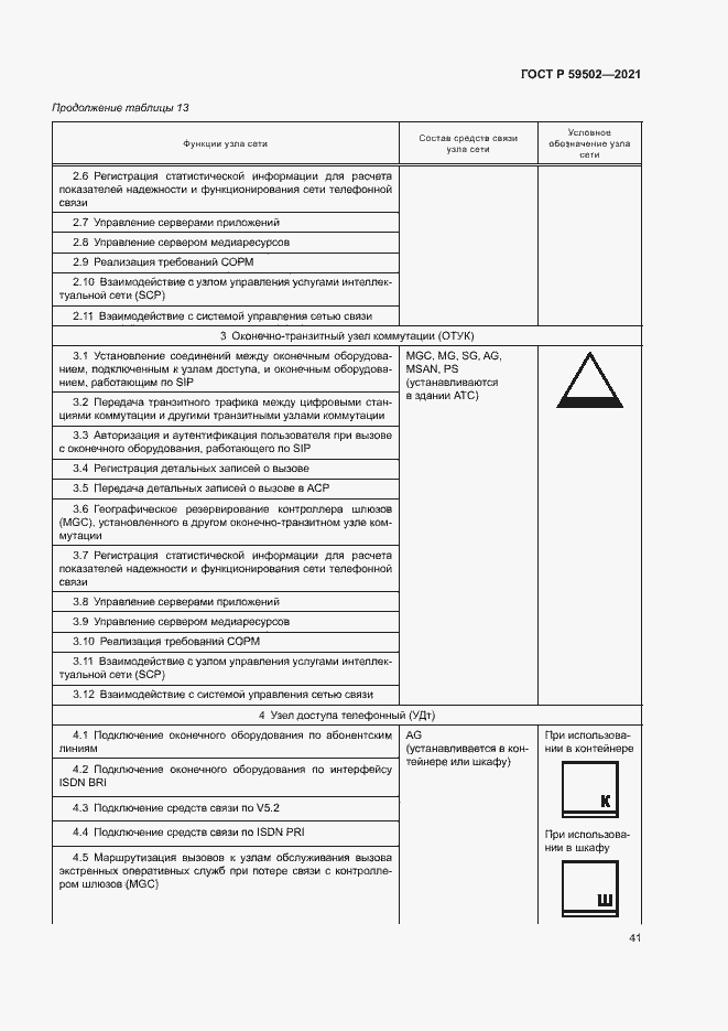 Страница 45 ГОСТ Р 59502-2021