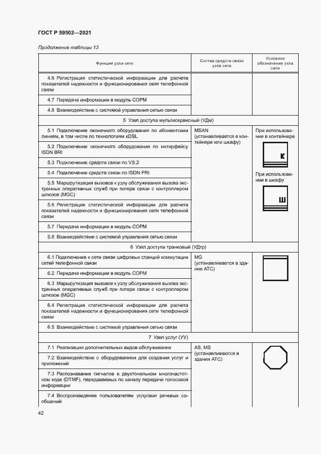 Страница 46 ГОСТ Р 59502-2021