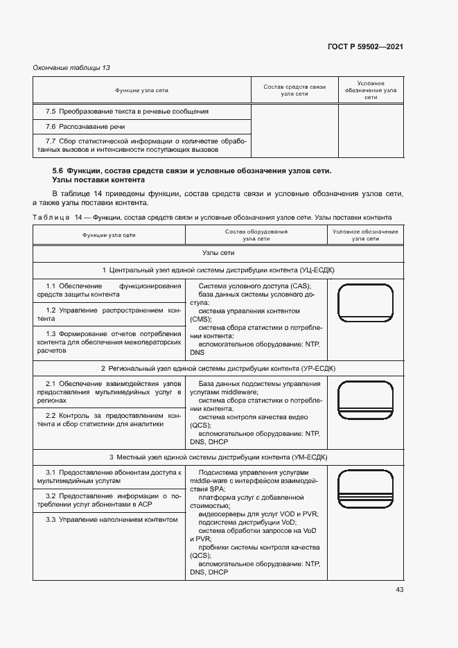 Страница 47 ГОСТ Р 59502-2021