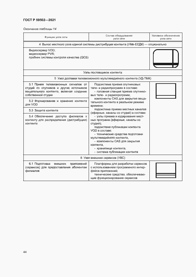 Страница 48 ГОСТ Р 59502-2021