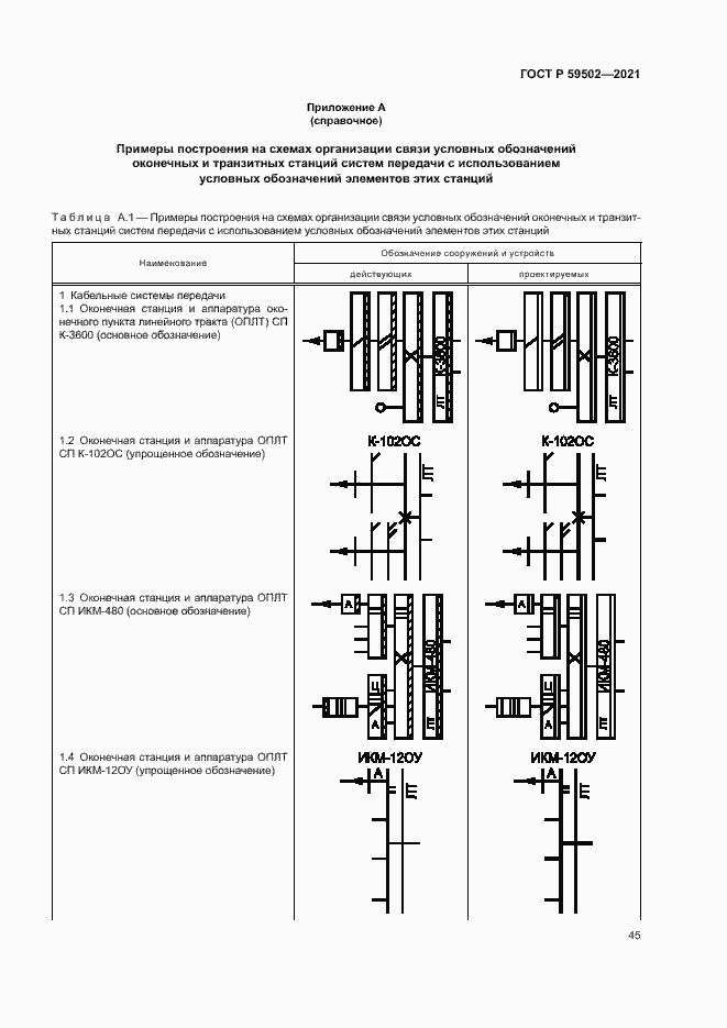 Страница 49 ГОСТ Р 59502-2021