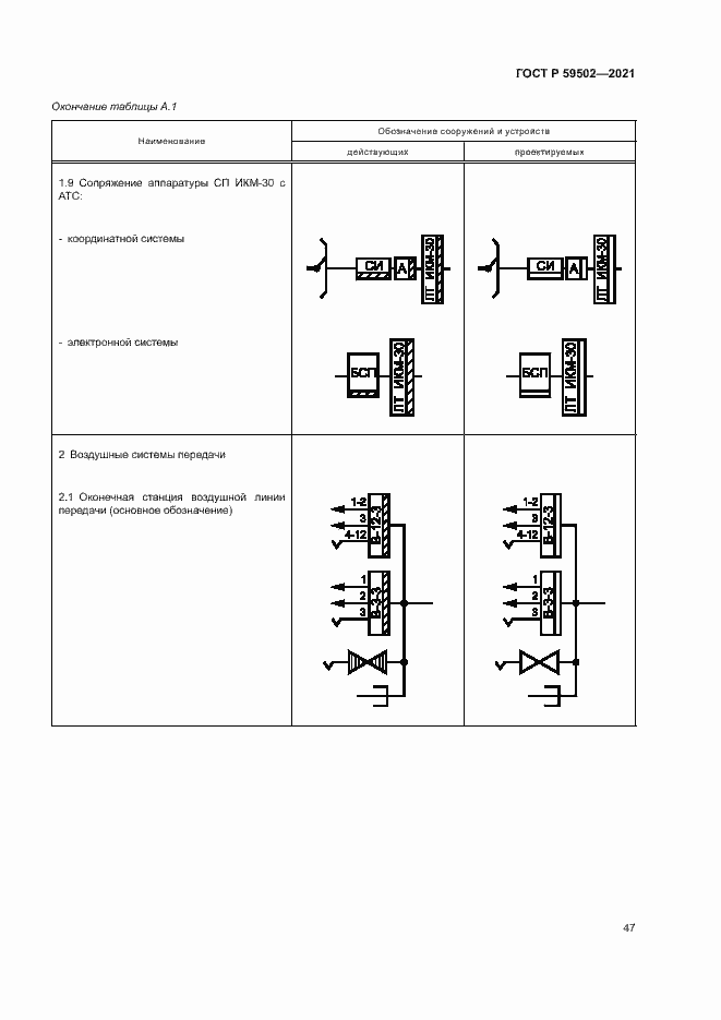 Страница 51 ГОСТ Р 59502-2021