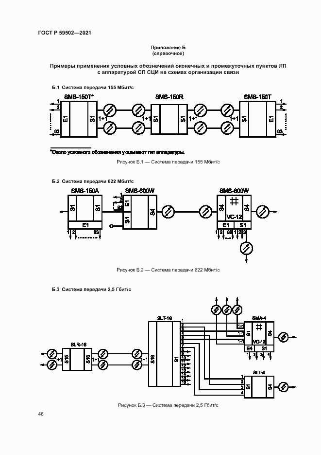 Страница 52 ГОСТ Р 59502-2021