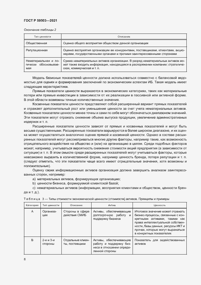 Страница 12 ГОСТ Р 59503-2021