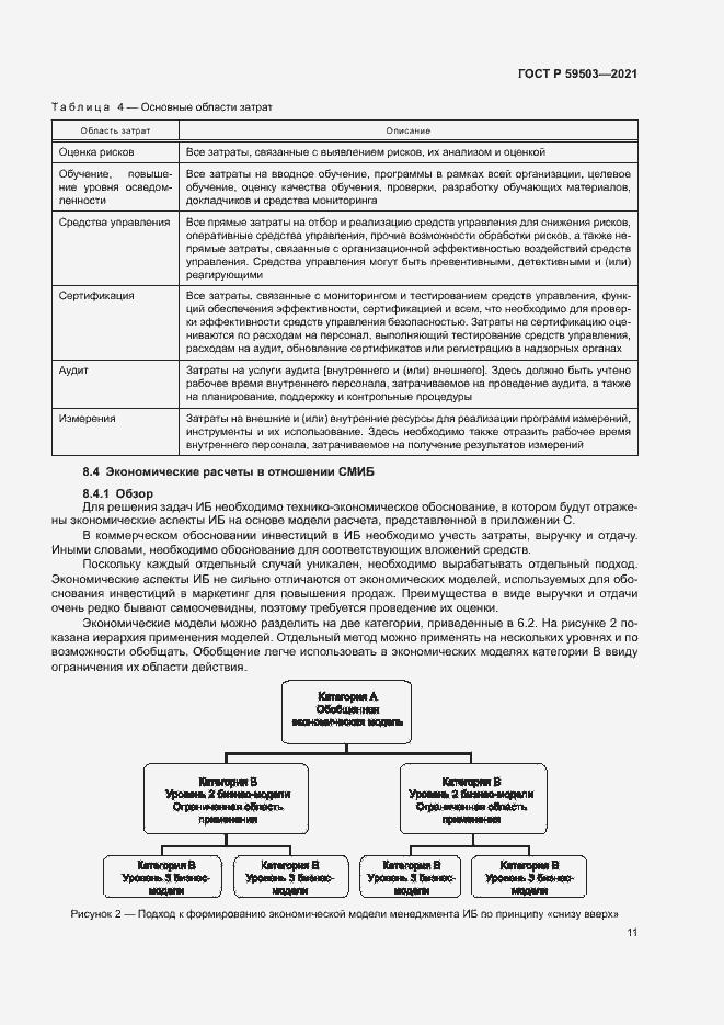 Страница 15 ГОСТ Р 59503-2021