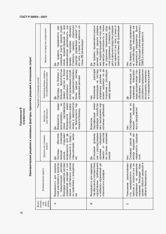 Страница 20 ГОСТ Р 59503-2021