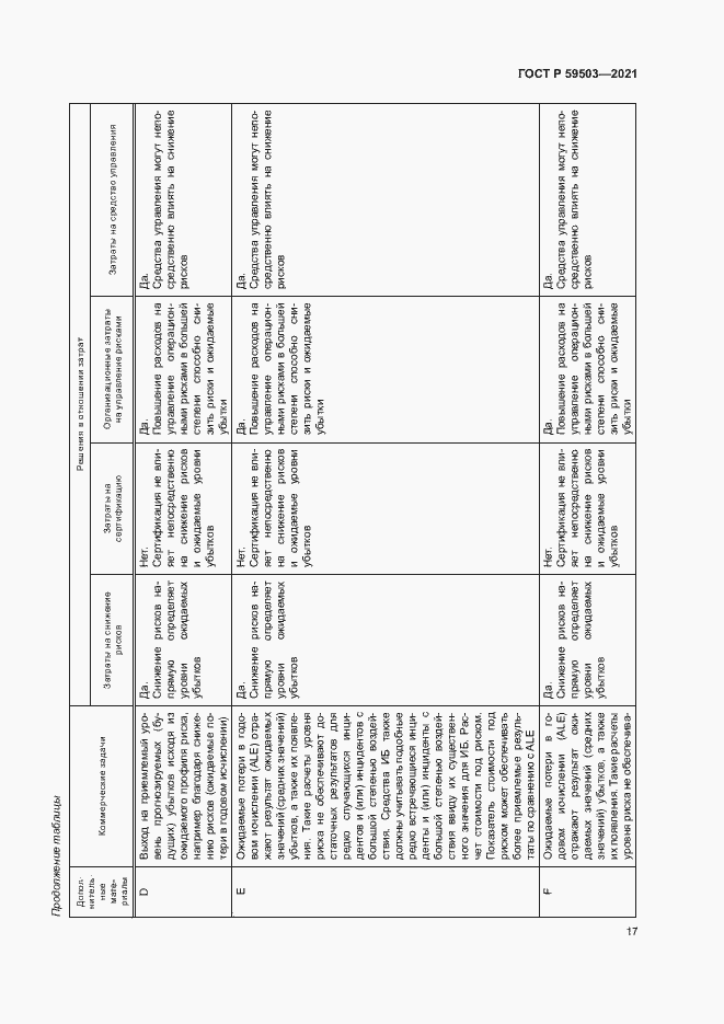 Страница 21 ГОСТ Р 59503-2021