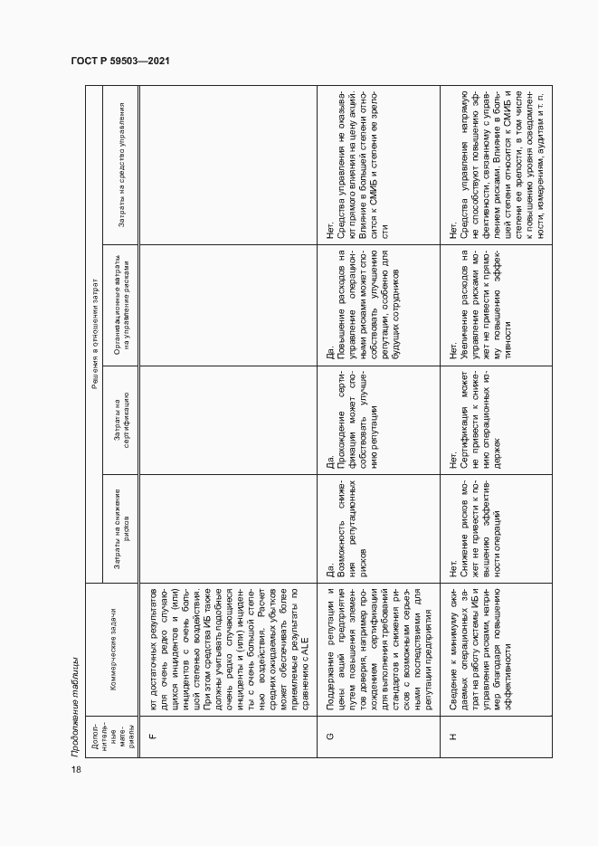 Страница 22 ГОСТ Р 59503-2021