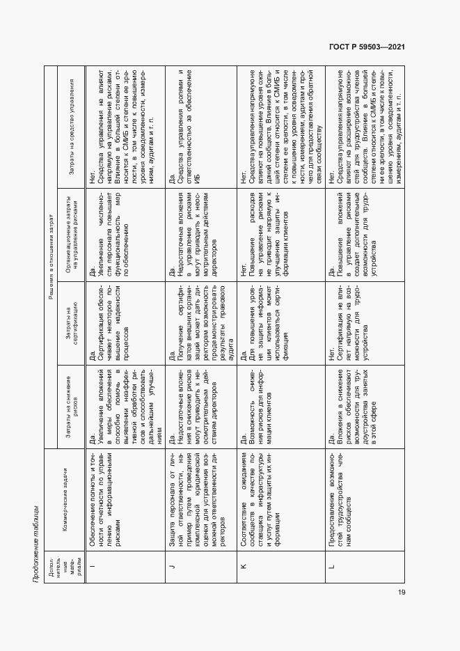 Страница 23 ГОСТ Р 59503-2021