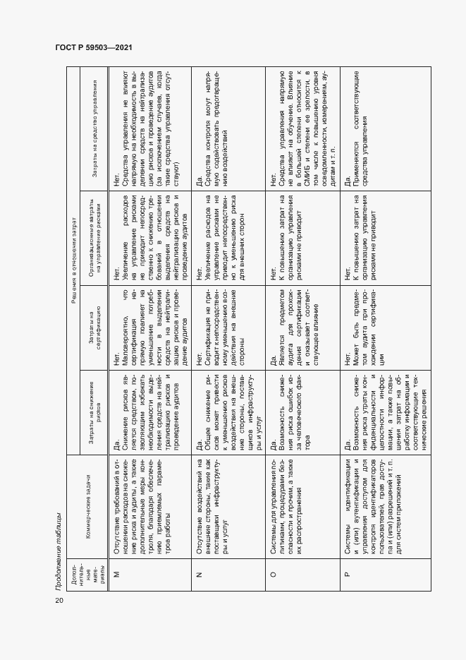 Страница 24 ГОСТ Р 59503-2021