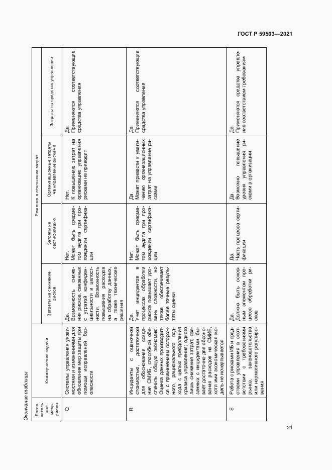 Страница 25 ГОСТ Р 59503-2021