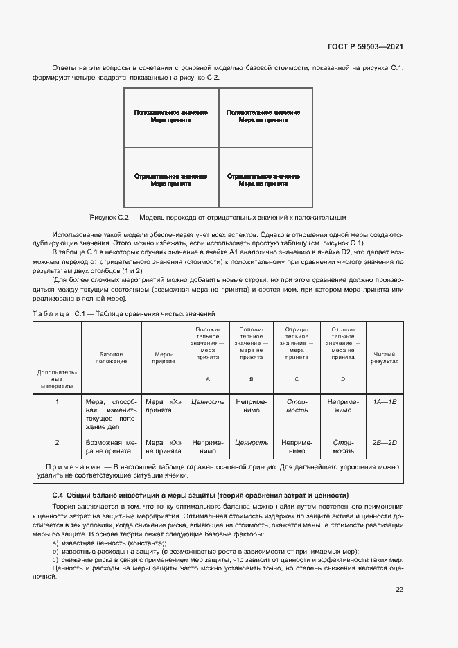 Страница 27 ГОСТ Р 59503-2021