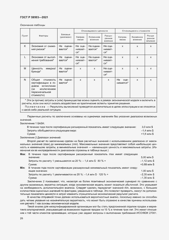 Страница 30 ГОСТ Р 59503-2021