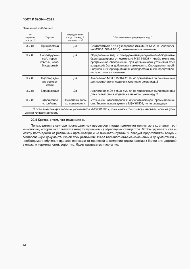 Страница 37 ГОСТ Р 59504-2021