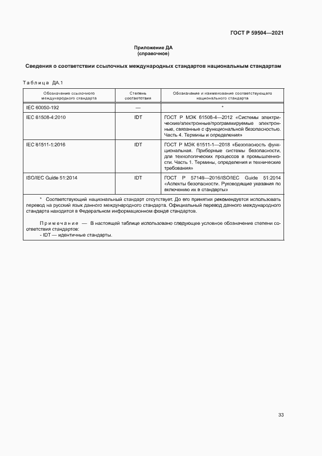 Страница 38 ГОСТ Р 59504-2021