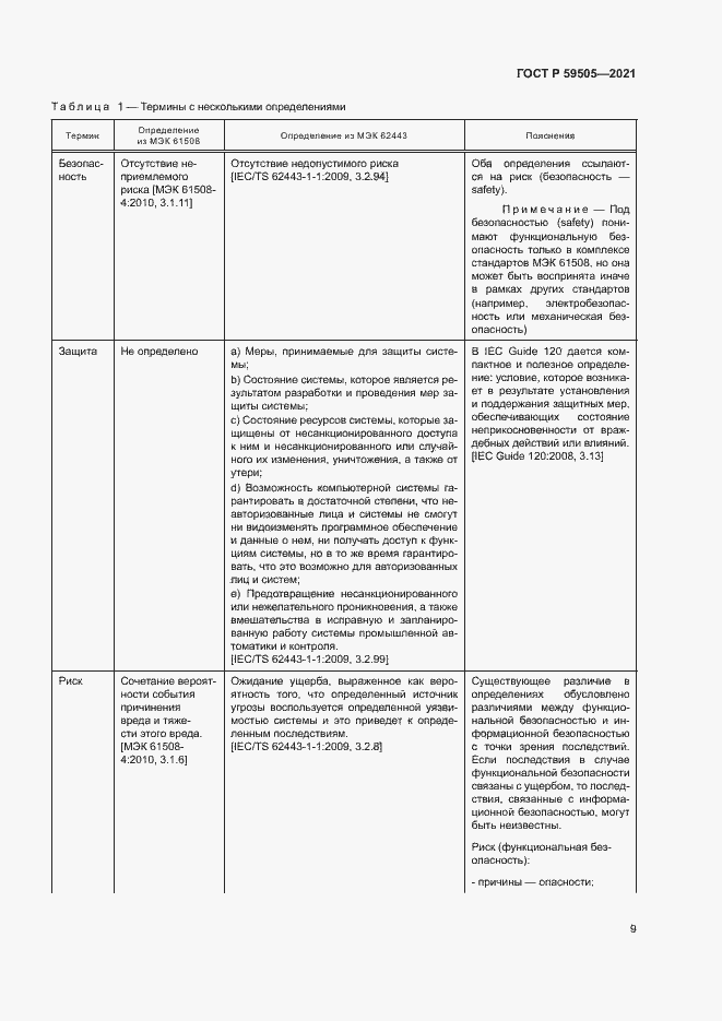 Страница 13 ГОСТ Р 59505-2021