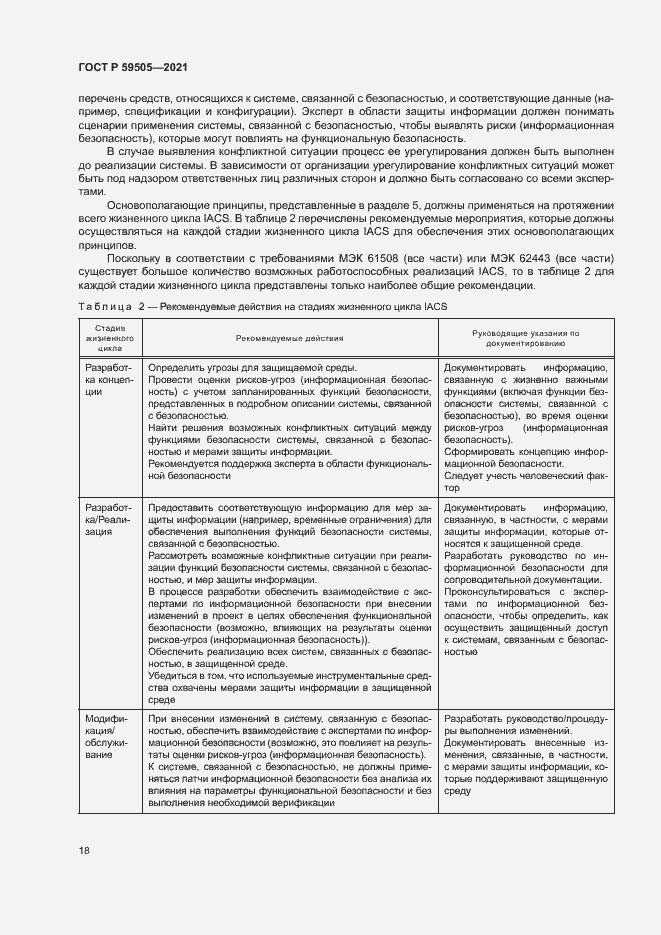 Страница 22 ГОСТ Р 59505-2021