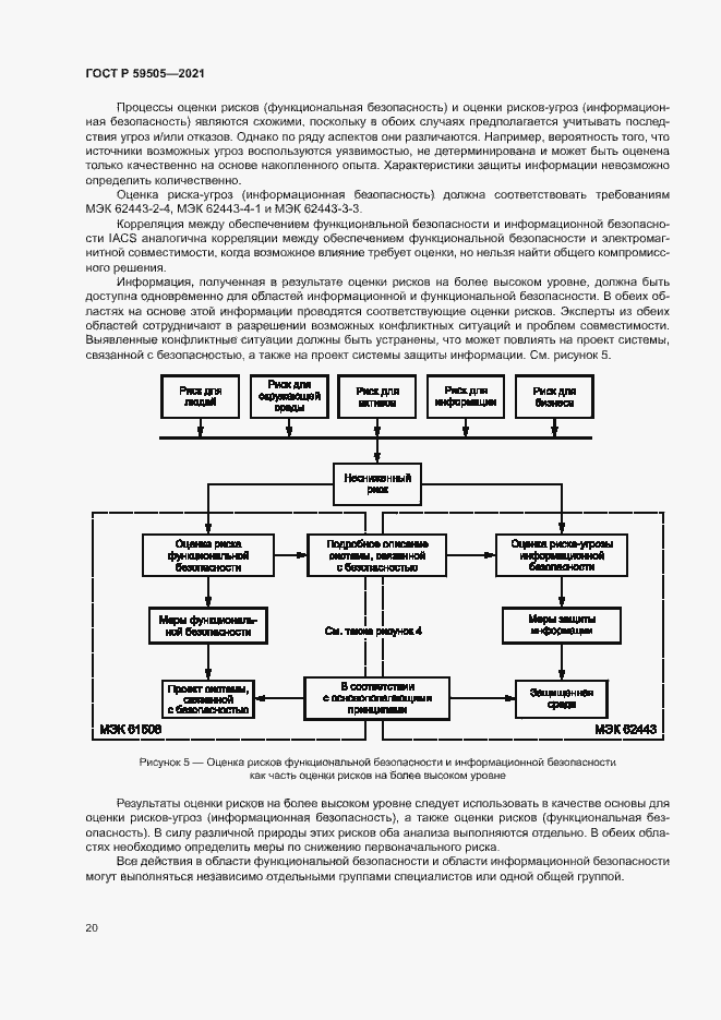 Страница 24 ГОСТ Р 59505-2021