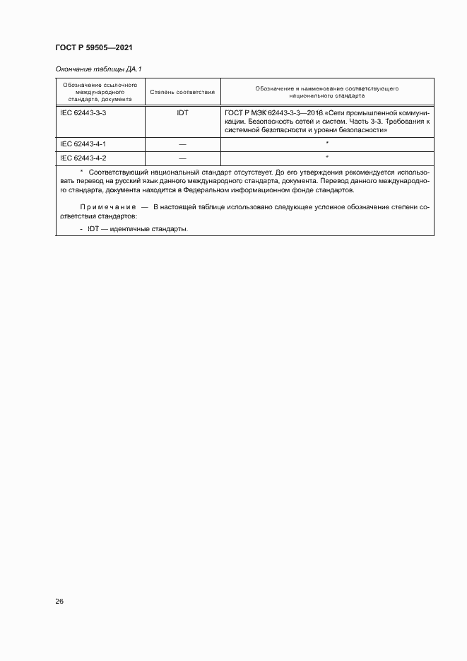 Страница 30 ГОСТ Р 59505-2021