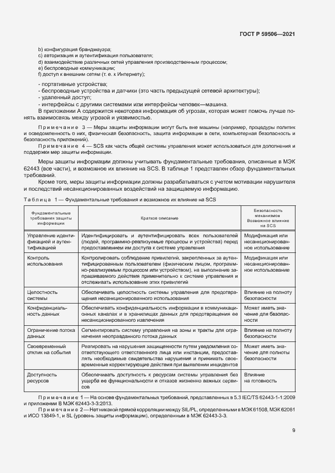 Страница 13 ГОСТ Р 59506-2021