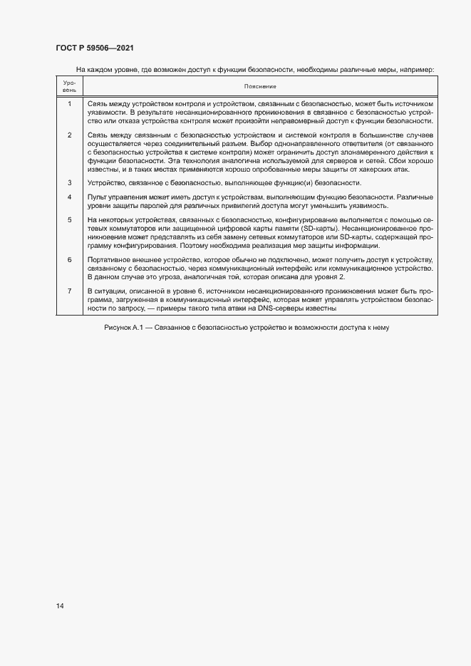 Страница 18 ГОСТ Р 59506-2021