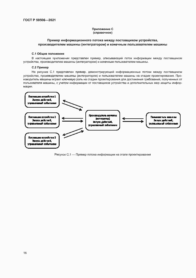 Страница 20 ГОСТ Р 59506-2021