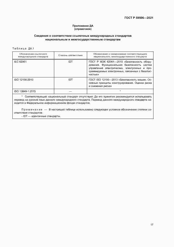 Страница 21 ГОСТ Р 59506-2021