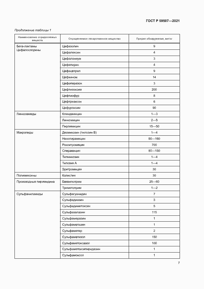 Страница 10 ГОСТ Р 59507-2021