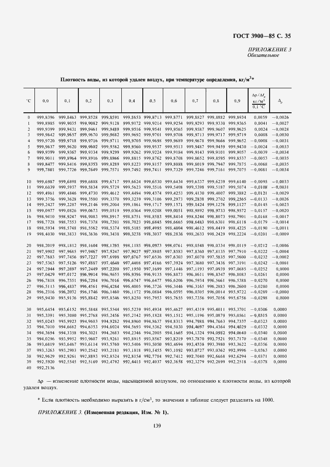 Страница 36 ГОСТ 3900-85