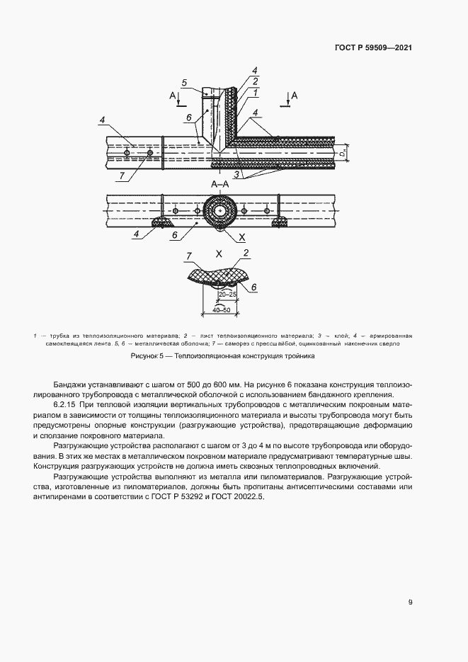 Страница 12 ГОСТ Р 59509-2021