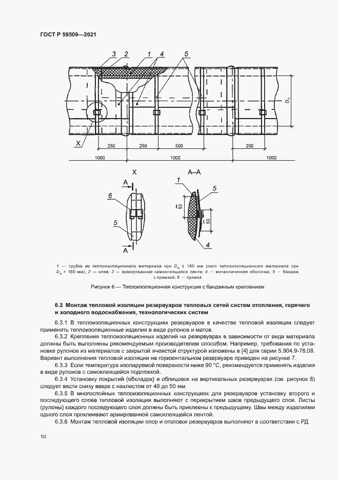 Страница 13 ГОСТ Р 59509-2021